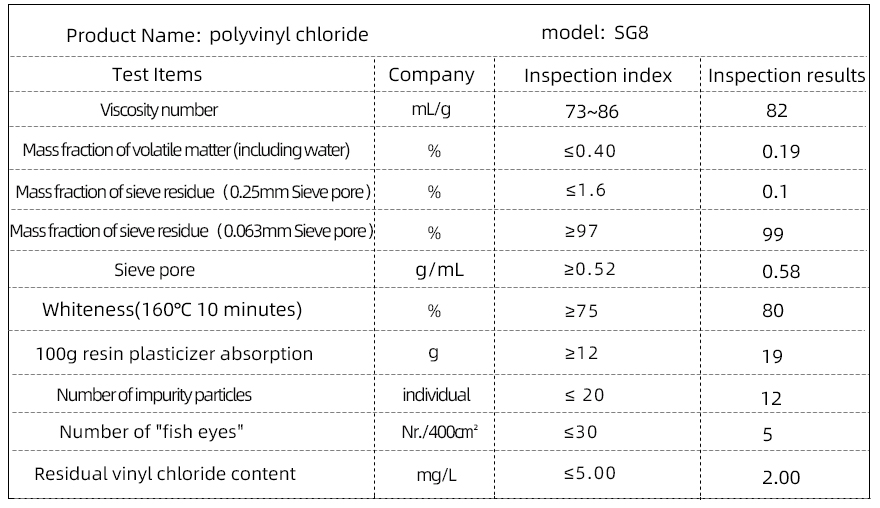 Polyvinyl Chloride PVC Resin Powder SG5PVC Resin Powder SG8 Price Buy